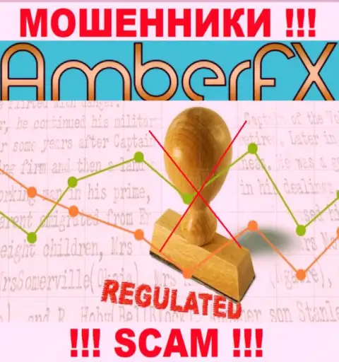 В компании АмберФИкс Ко лишают денег клиентов, не имея ни лицензии, ни регулятора, ОСТОРОЖНО !!!