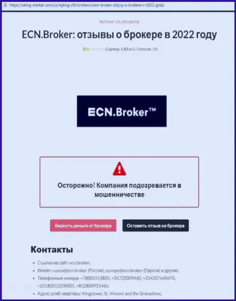 ECN Broker - это нахальный грабеж клиентов (обзор противоправных уловок)