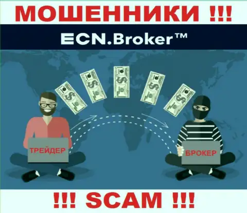 Не работайте с дилинговой организацией ECN Broker - не станьте еще одной жертвой их неправомерных комбинаций