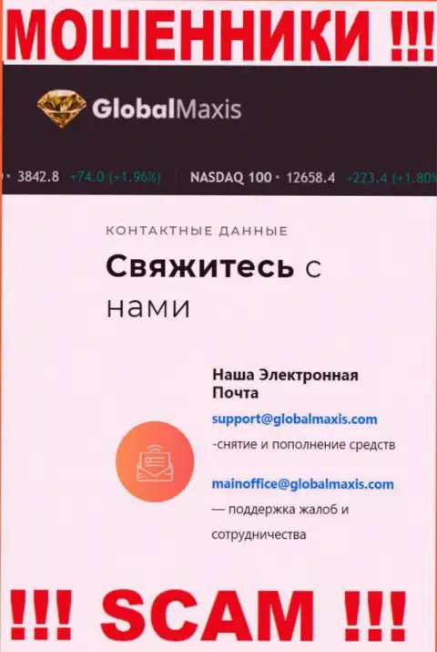 Электронный адрес internet-мошенников Global Maxis, который они предоставили на своем официальном сайте