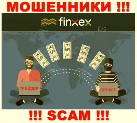 Finxex - это циничные интернет мошенники !!! Выдуривают финансовые активы у игроков хитрым образом