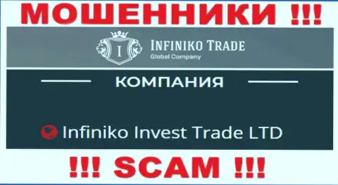 Infiniko Invest Trade LTD - это юр. лицо мошенников InfinikoTrade Com