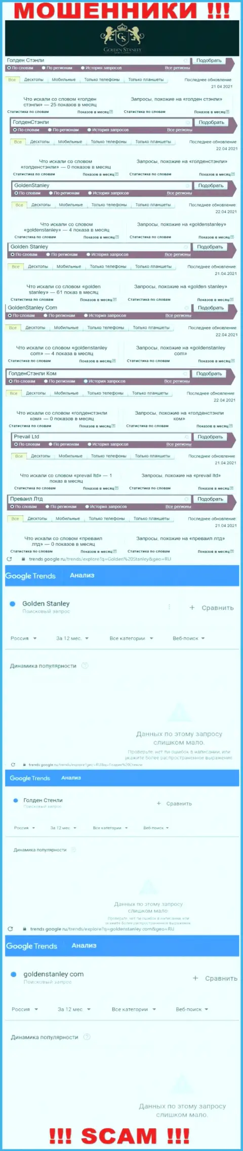 Статистика online-запросов в поисковиках всемирной сети относительно обманщиков GoldenStanley