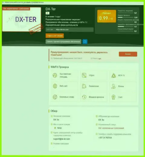 Реальные клиенты DX Ter оказались жертвой от совместной работы с указанной конторой (обзор)