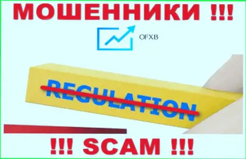 OFXB Io - это противозаконно действующая компания, не имеющая регулятора, будьте бдительны !!!