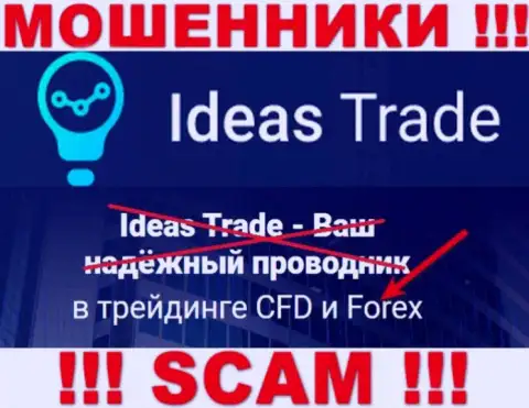Не отправляйте накопления в Ideas Trade, род деятельности которых - FOREX