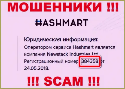 HashMart это ВОРЮГИ, рег. номер (384358 от 24.05.2018) тому не мешает
