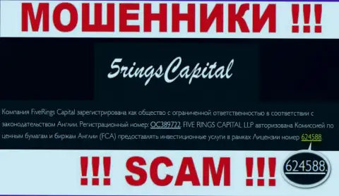 FiveRings Capital оставили лицензию на онлайн-ресурсе, однако это не обозначает, что они не МОШЕННИКИ !!!