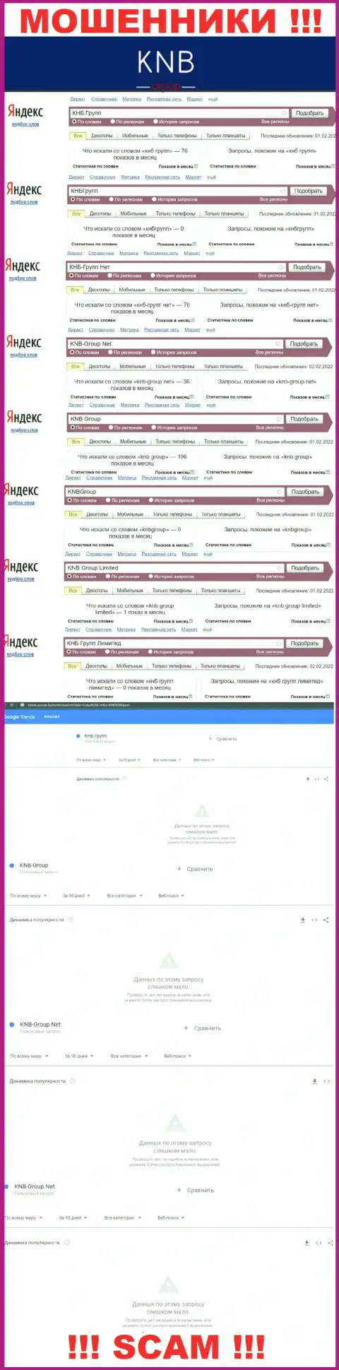 Скрин статистических показателей поисковых запросов по противоправно действующей организации KNB Group