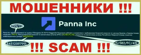 Аферисты Panna Inc бессовестно обувают клиентов, хоть и предоставили лицензию на web-портале