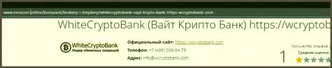 White Crypto Bank обманывают и финансовые вложения людям выводить не хотят - обзор мошеннических комбинаций конторы