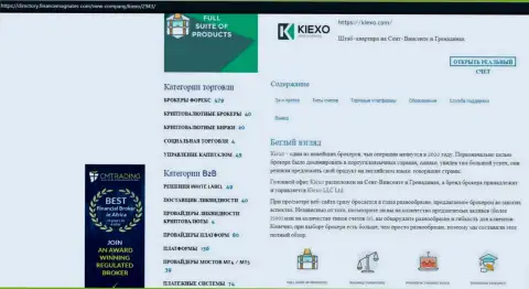 Обзор о услугах ФОРЕКС дилинговой организации Киексо Ком, представленный на сайте директори финансмагнатес Ком