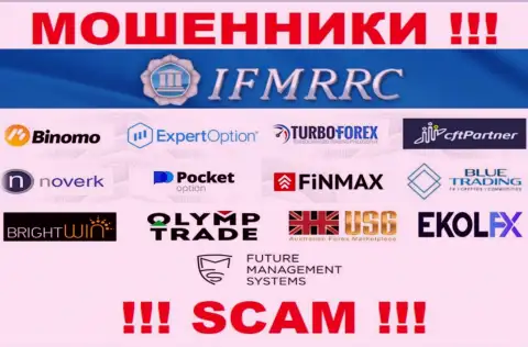 Мошенники, которых прикрывает IFMRRC Com - Международный центр регулирования отношений на финансовом рынке