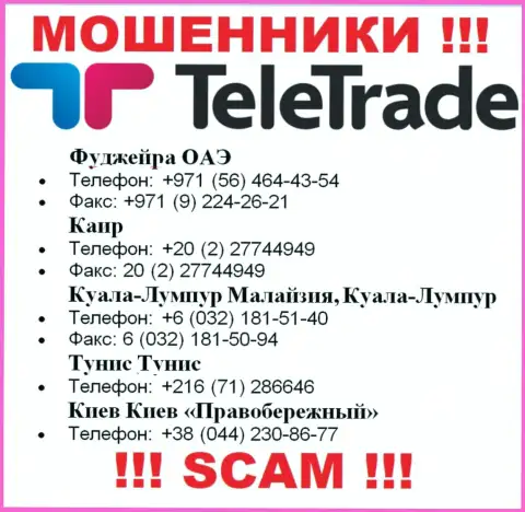 Аферисты из организации TeleTrade Org, в поисках жертв, звонят с разных номеров телефонов