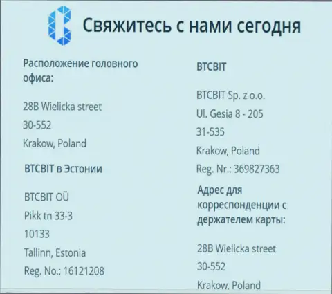 Юридический адрес интернет-обменки БТЦБит и расположение офиса криптовалютного интернет обменника в Эстонии