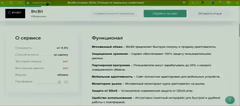 Условия предоставления услуг компании БТК Бит в информационном материале на интернет-ресурсе НикСоколов Ру