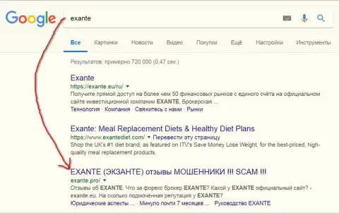 Посетители Гугл знают, что Эксанте - это МОШЕННИКИ !!!