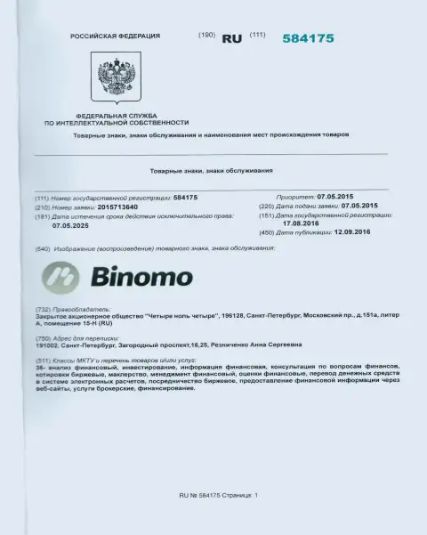 Представление товарного знака Биномо в России и его правообладатель