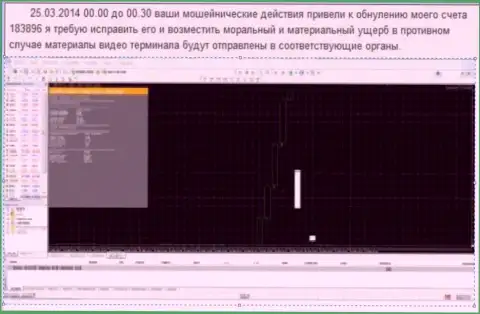 Скрин с экрана со свидетельством обнуления счета в Гранд Капитал