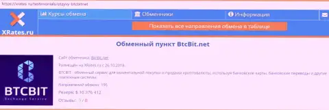 Сжатая информационная справка о BTCBit на веб-портале xrates ru